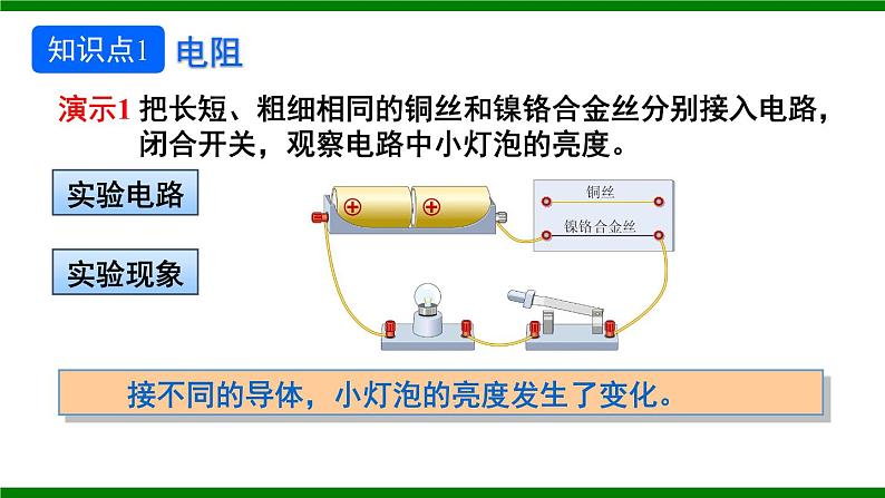 沪科版九年级物理15.1《电阻和变阻器》第一课时 课件+教案+素材04