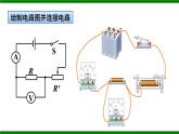 沪科版九年级物理15.3《“伏安法”测电阻》课件+教案+素材