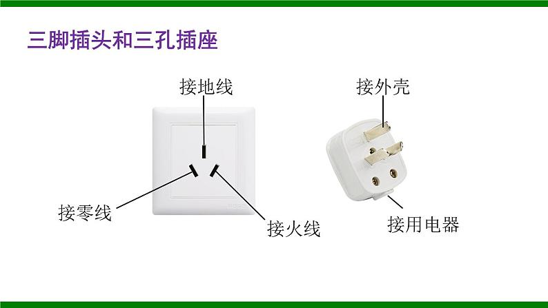 沪科版九年级物理15.5《家庭用电》课件+教案+素材05