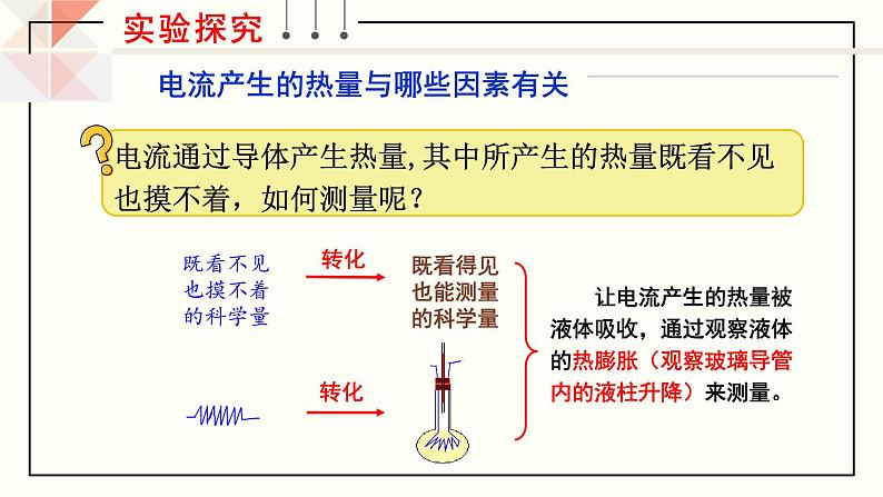 沪科版九年级物理16.4《科学探究：电流的热效应》课件+教案+素材07