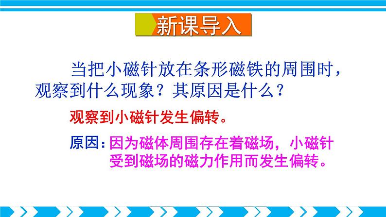 沪科版九年级物理17.2《电流的磁场》第一课时 课件+教案+素材02