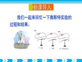 滬科版九年級(jí)物理17.3《科學(xué)探究：電動(dòng)機(jī)為什么會(huì)轉(zhuǎn)動(dòng)》課件+教案+素材