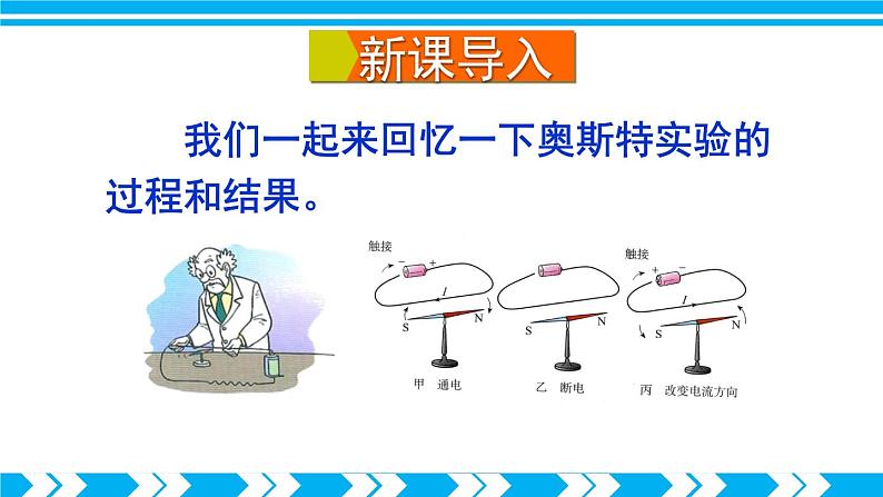 沪科版九年级物理17.3《科学探究：电动机为什么会转动》课件+教案+素材02