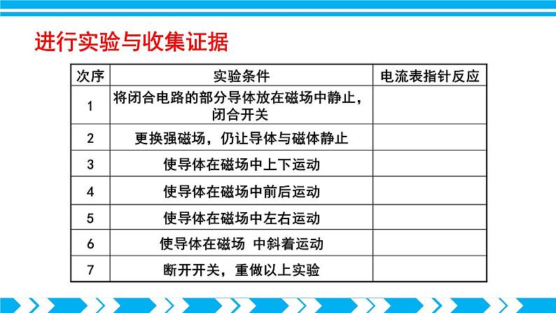 沪科版九年级物理18.2《科学探究：怎样产生感应电流》第一课时 课件+教案+素材08