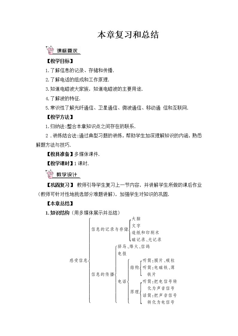 沪科版九年级物理   第十九章  《章末复习》课件+教案01