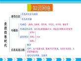 沪科版九年级物理   第十九章  《章末复习》课件+教案