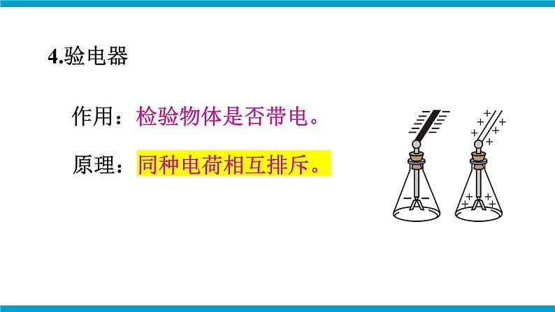 章末复习第5页