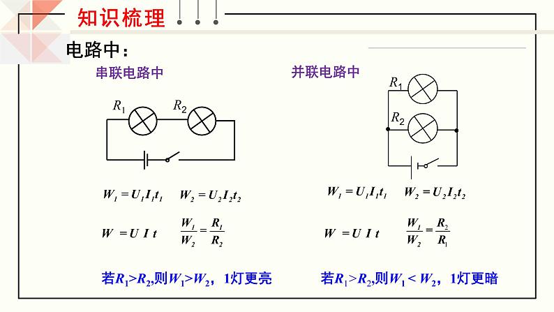 沪科版九年级物理   第十六章  《章末复习》课件04