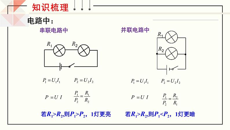 沪科版九年级物理   第十六章  《章末复习》课件08