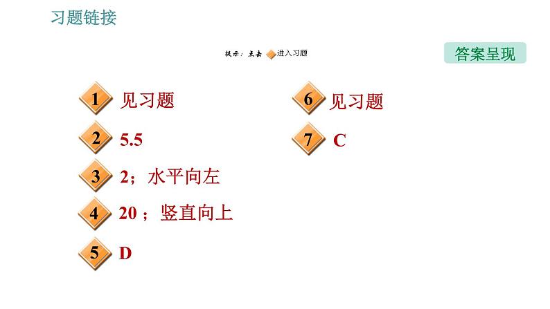 沪科版八年级下册物理 第7章 7.2   力的合成 习题课件02