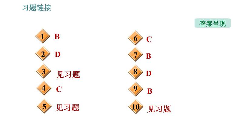 沪科版八年级下册物理 第8章 8.3.1   大气压强的存在及测量 习题课件第3页