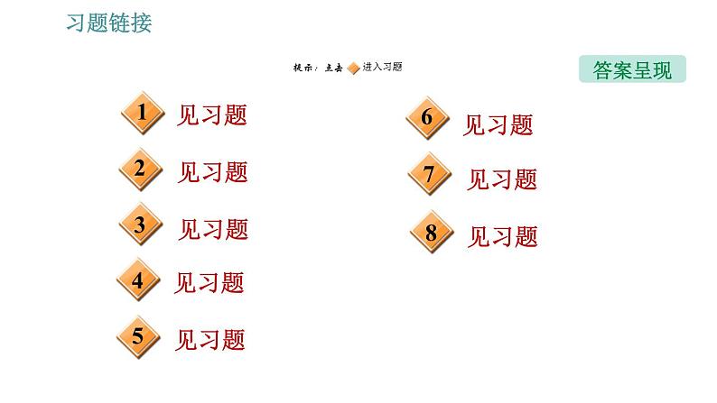 沪科版八年级下册物理习题课件 第7章 专训（一）  2   根据力与运动的关系作图第2页