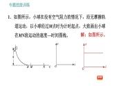 沪科版八年级下册物理习题课件 第7章 专训（一）  2   根据力与运动的关系作图