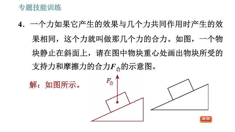 沪科版八年级下册物理习题课件 第7章 专训（一）  2   根据力与运动的关系作图第7页