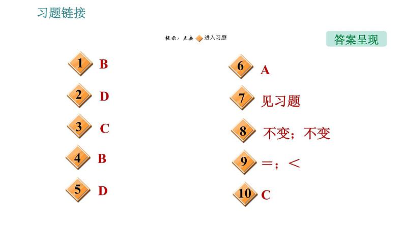 沪科版八年级下册物理 第8章 专训（二）  2   压力、压强的综合比较与计算 习题课件第2页