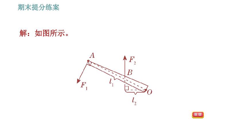 人教版八年级物理 期末提分练案 第5讲   第2课时   使用简单机械的技巧 习题课件第8页