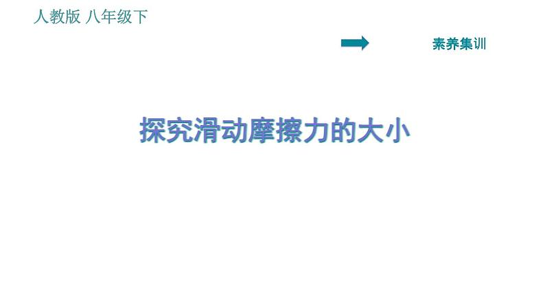 人教版八年级物理 第8章 素养集训   探究滑动摩擦力的大小 习题课件第1页