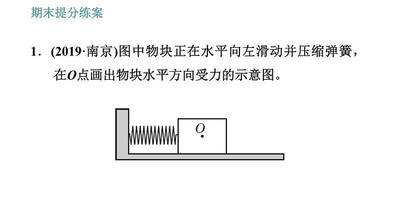 人教版八年级物理 期末提分练案 第1讲   第3课时   作力的示意图中的易错点 习题课件第4页