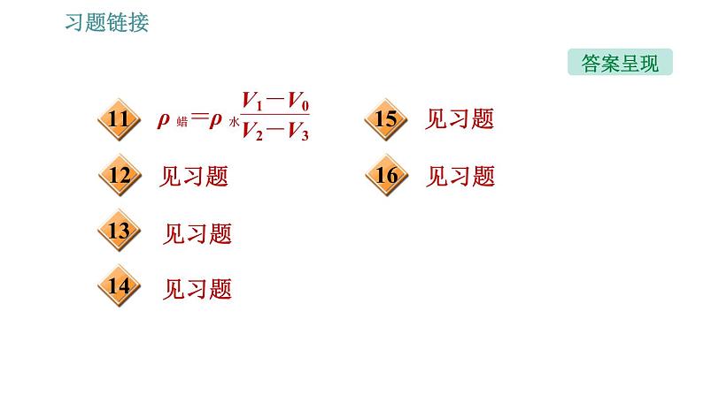 人教版八年级物理 期末提分练案 第3讲   第1课时   达标训练 习题课件03