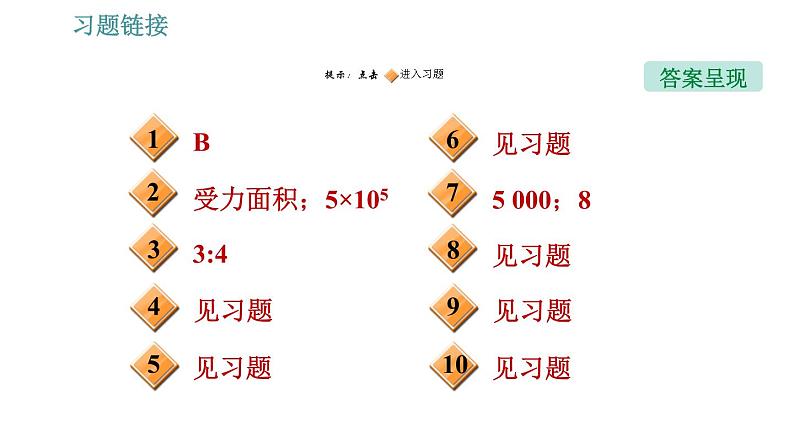 人教版八年级物理 期末提分练案 第2讲   第3课时   关于压强计算的应用类型 习题课件第2页