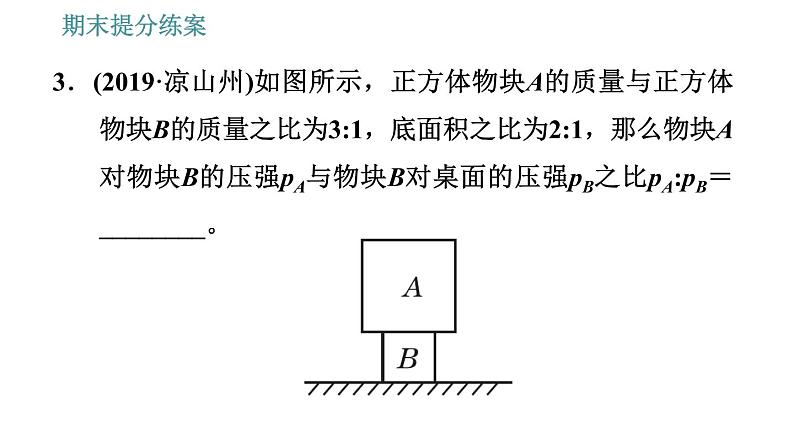 人教版八年级物理 期末提分练案 第2讲   第3课时   关于压强计算的应用类型 习题课件第8页