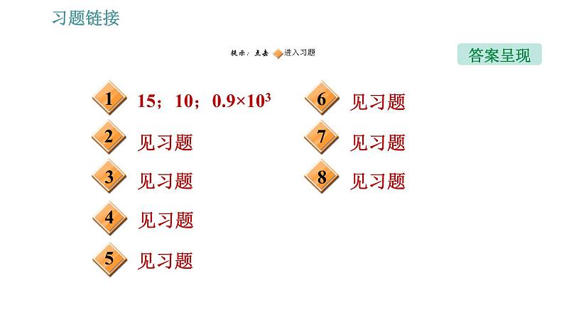 人教版八年级物理 期末提分练案 第3讲   第3课时   利用浮力测量密度 习题课件第2页