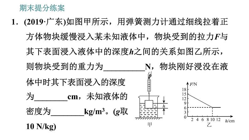 人教版八年级物理 期末提分练案 第3讲   第3课时   利用浮力测量密度 习题课件第3页