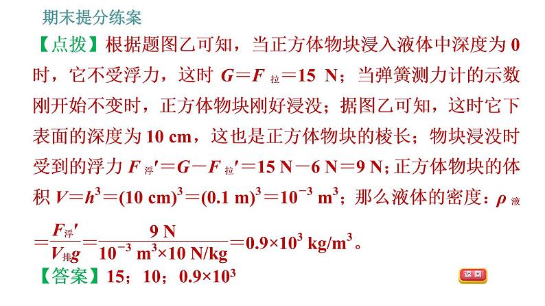 人教版八年级物理 期末提分练案 第3讲   第3课时   利用浮力测量密度 习题课件第4页