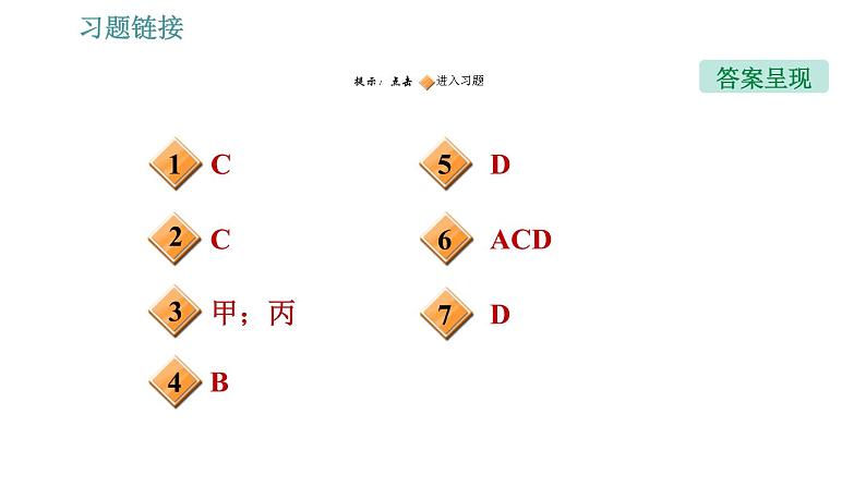 人教版八年级物理 期末提分练案 第3讲   第2课时   物体浮沉与密度关系的应用类型 习题课件第2页