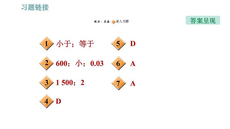 人教版八年级物理 期末提分练案 第2讲   第2课时   应用压强知识的常用技巧 习题课件第2页