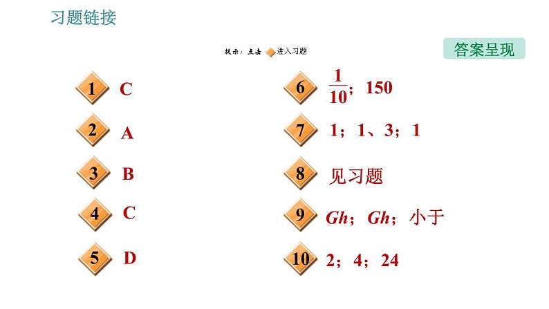 人教版八年级物理 期末提分练案 第4讲   第1课时   达标训练 习题课件第2页