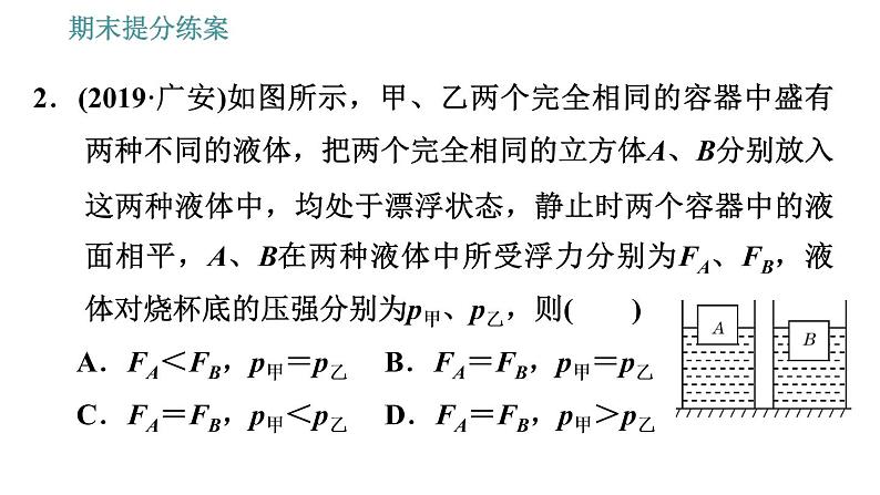 人教版八年级物理 期末提分练案 第3讲   第1课时   达标训练 习题课件第6页