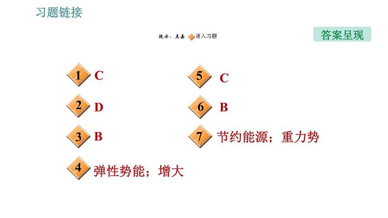 人教版八年级物理 期末提分练案 第4讲   第3课时   机械能间的相互转化及利用 习题课件第2页