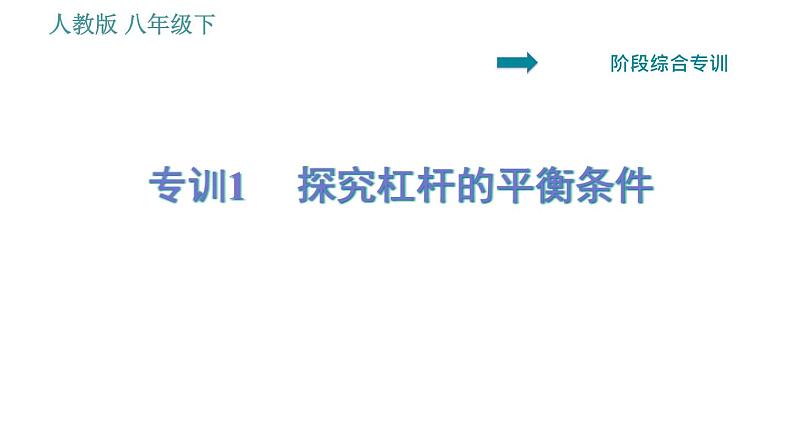 人教版八年级物理 第12章 阶段综合专训1   探究杠杆的平衡条件 习题课件第1页