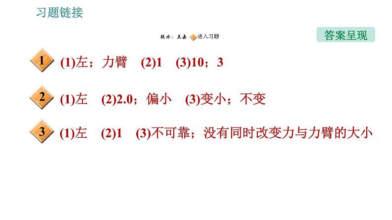 人教版八年级物理 第12章 阶段综合专训1   探究杠杆的平衡条件 习题课件第2页