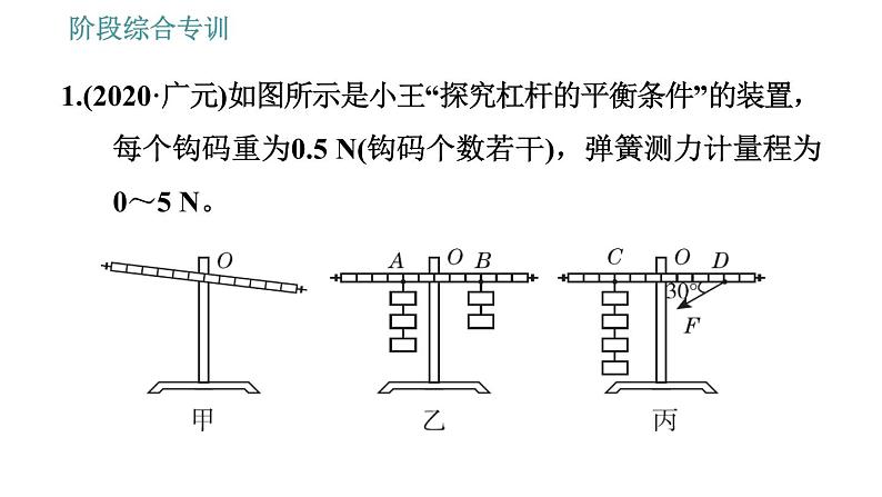 人教版八年级物理 第12章 阶段综合专训1   探究杠杆的平衡条件 习题课件第3页