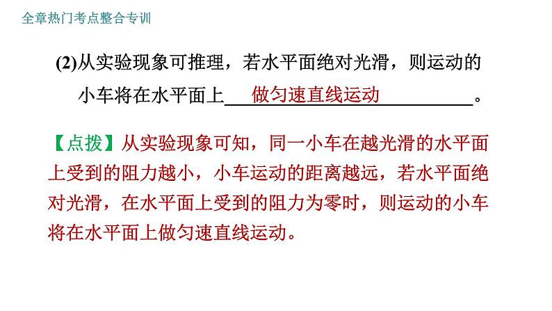 人教版八年级物理 第8章 全章热门考点整合专训 习题课件04