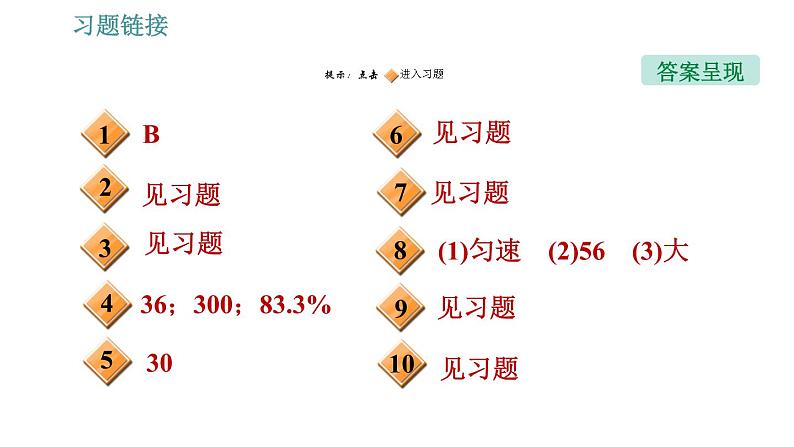 人教版八年级物理 第12章 全章热门考点整合专训 习题课件02