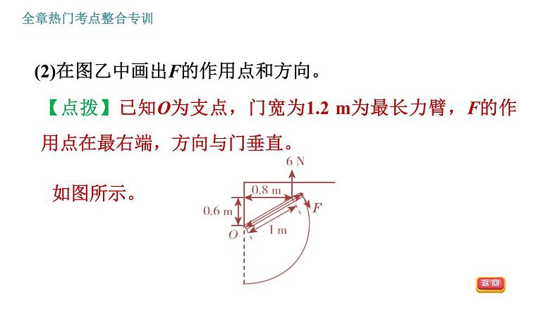 人教版八年级物理 第12章 全章热门考点整合专训 习题课件07