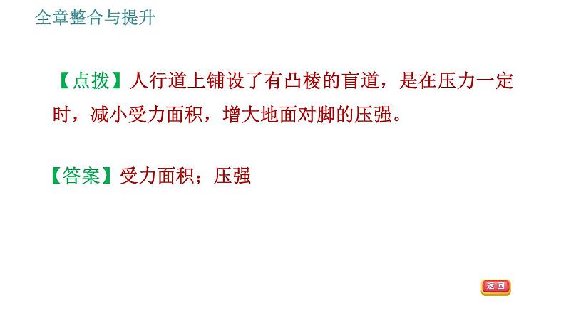 沪科版八年级下册物理 第8章 全章整合与提升 习题课件第6页