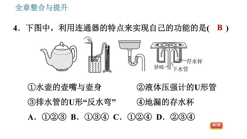 沪科版八年级下册物理 第8章 全章整合与提升 习题课件第8页