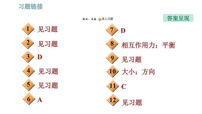 人教版八年级物理 第8章 8.2   二力平衡 习题课件第2页