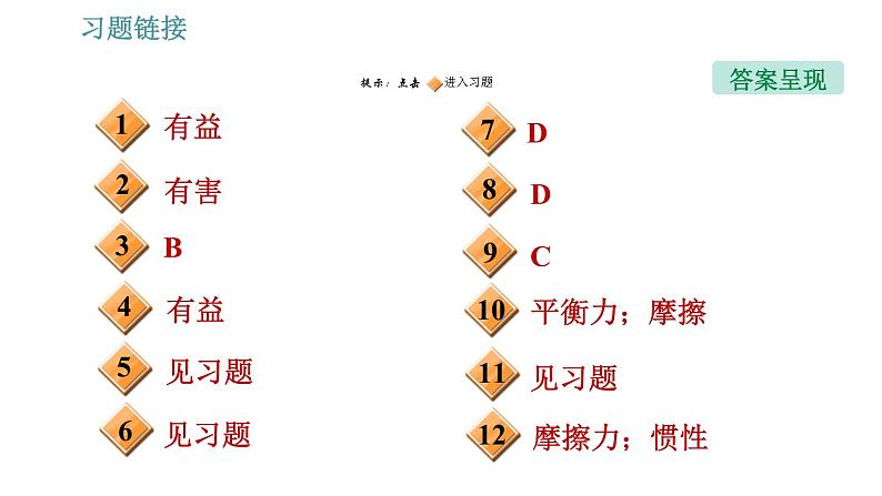 人教版八年级物理 第8章 8.3.2    摩擦力与社会生活 习题课件第2页