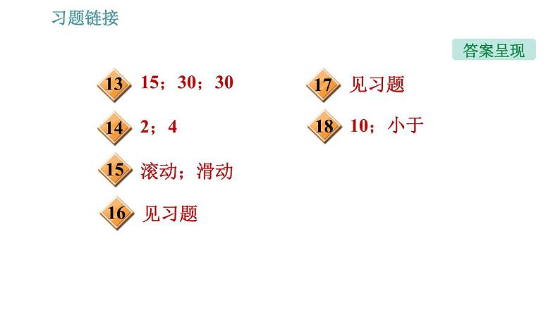 人教版八年级物理 第8章 8.3.2    摩擦力与社会生活 习题课件第3页