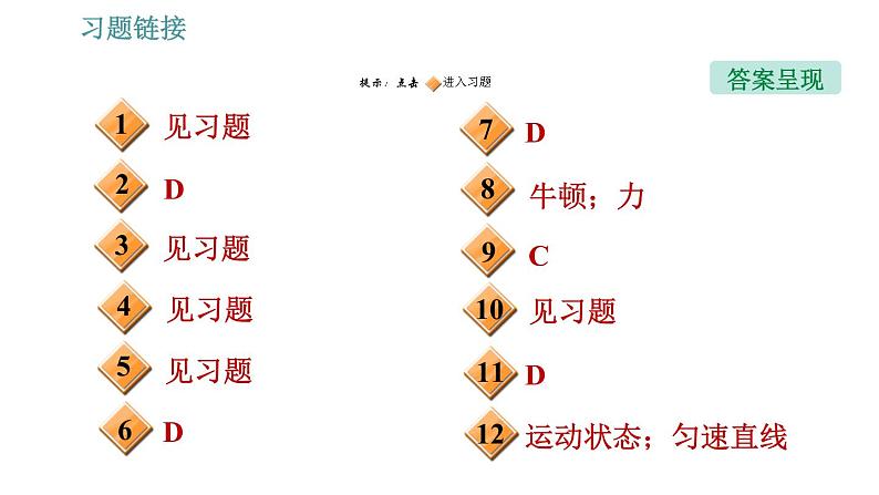 人教版八年级物理 第8章 8.1.1    牛顿第一定律 习题课件第2页