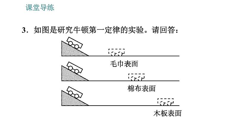 人教版八年级物理 第8章 8.1.1    牛顿第一定律 习题课件第7页