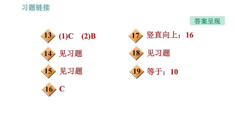 人教版八年级物理 第8章 8.3.1   摩擦力 习题课件第3页