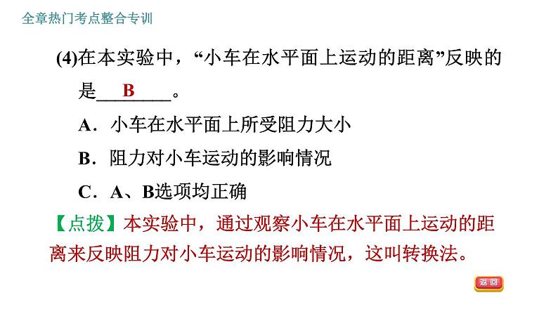 人教版八年级物理 第8章 全章热门考点整合专训 习题课件第6页