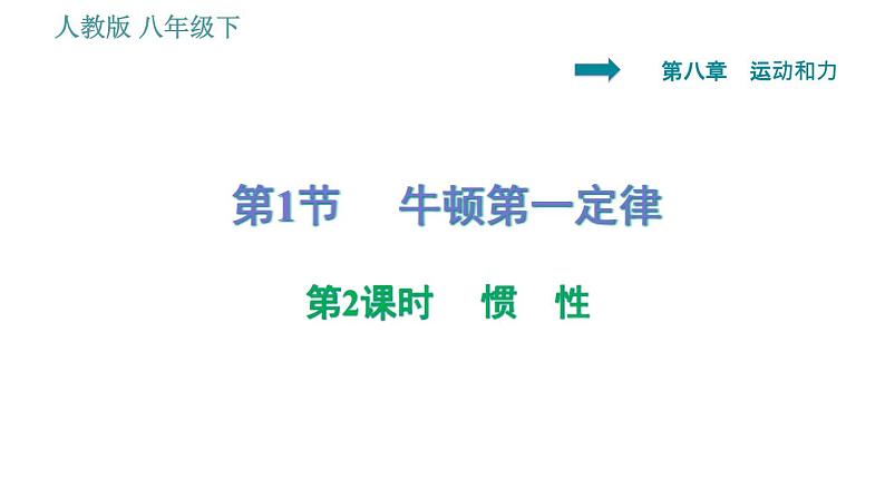 人教版八年级物理 第8章 8.1.2    惯　性 习题课件第1页