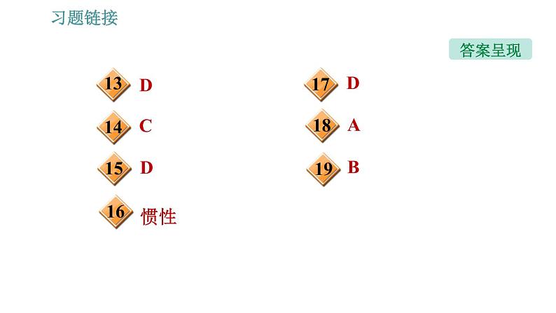 人教版八年级物理 第8章 8.1.2    惯　性 习题课件第3页